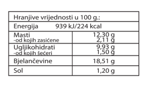 BURGERI 15 BURGERI 15