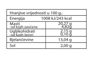 energetske tablice ROGAČ SALAME energetske tablice ROGAČ SALAME