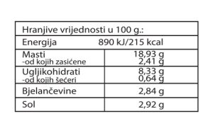 energetske tablice ROGAČ SALAME